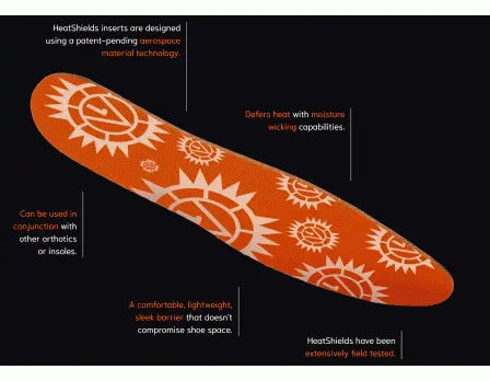 HeatShields Shoe Inserts - Image 4